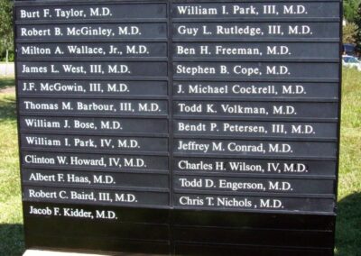 The Orthopaedic Group sign